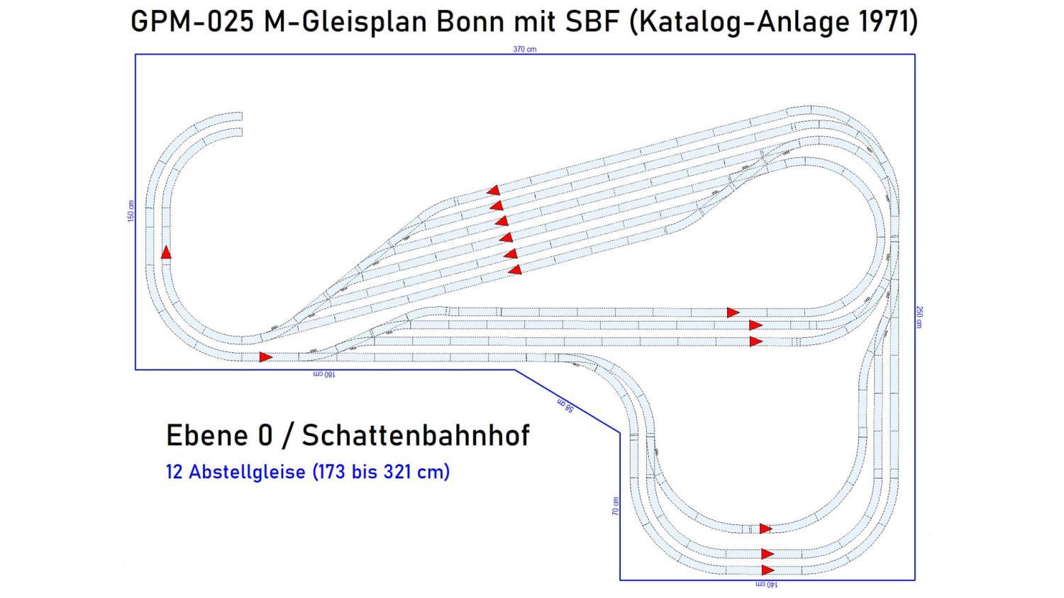 GPM-025 M-Gleisplan Bonn mit SBF (150x370x250)